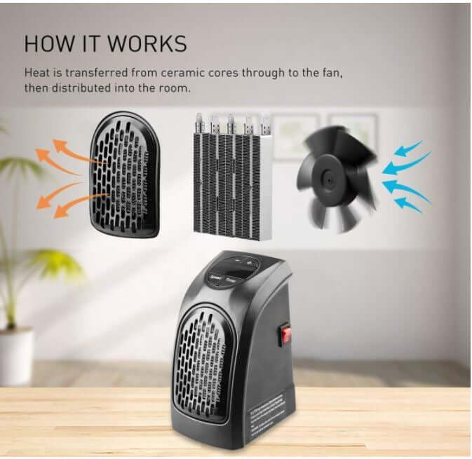 Urban™ Mini Electric Smart Radiator