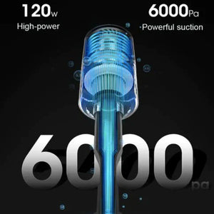 Urban™ USB Rechargeable Premium Vacuum Cleaner(Handheld)